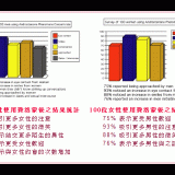 56c30d2224b0c75ec83d764e838f099d