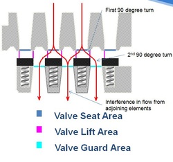 Buy-Compressor-reed-valve.jpg