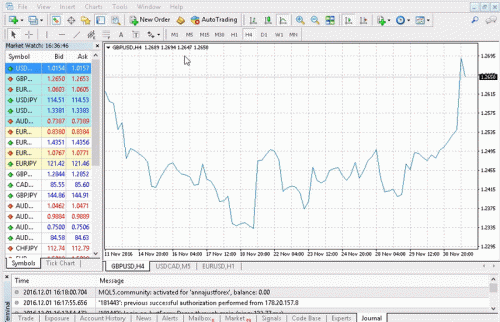 metatrader-4-trading-platform-mt4-justforex-blog.gif