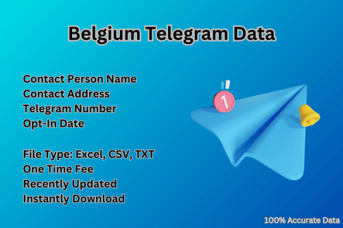 Belgium-Telegram-Data.png