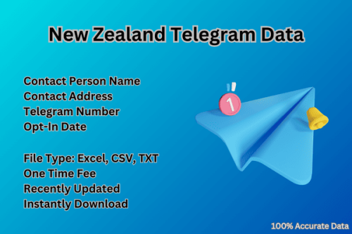 New-Zealand-Telegram-Data.png
